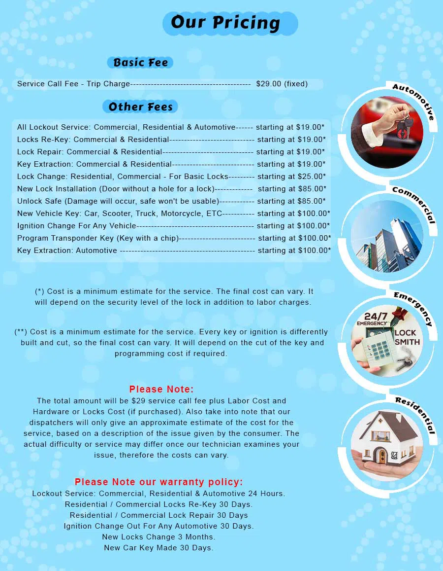 Lock Locksmith Services Detroit, MI 313-344-1754